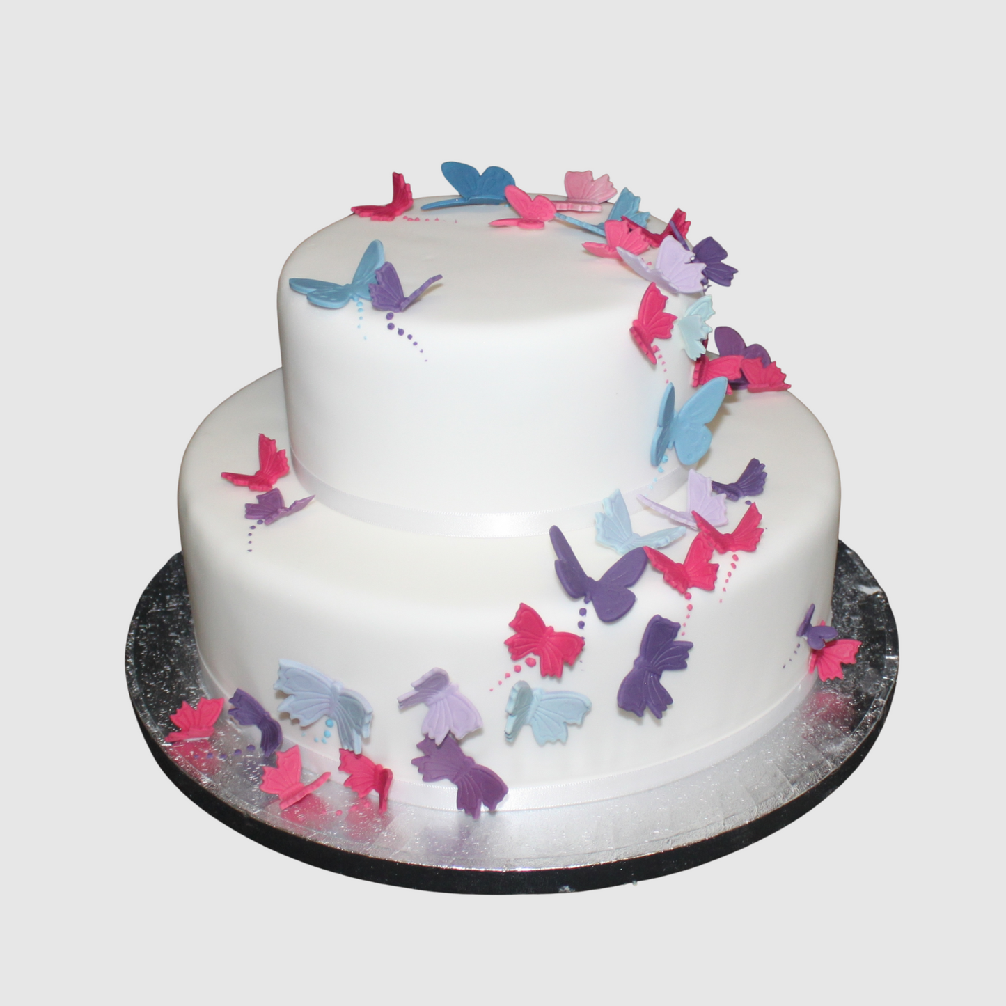 Cascading Butterflies